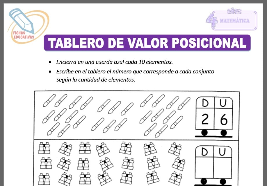 El tablero de valor posicional para cuatro años