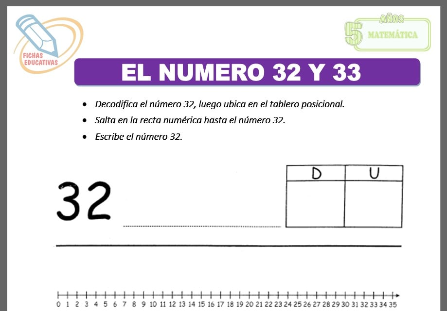 El número 32 y 33 para cinco años
