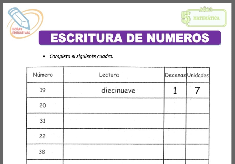 Escritura de números para cinco años