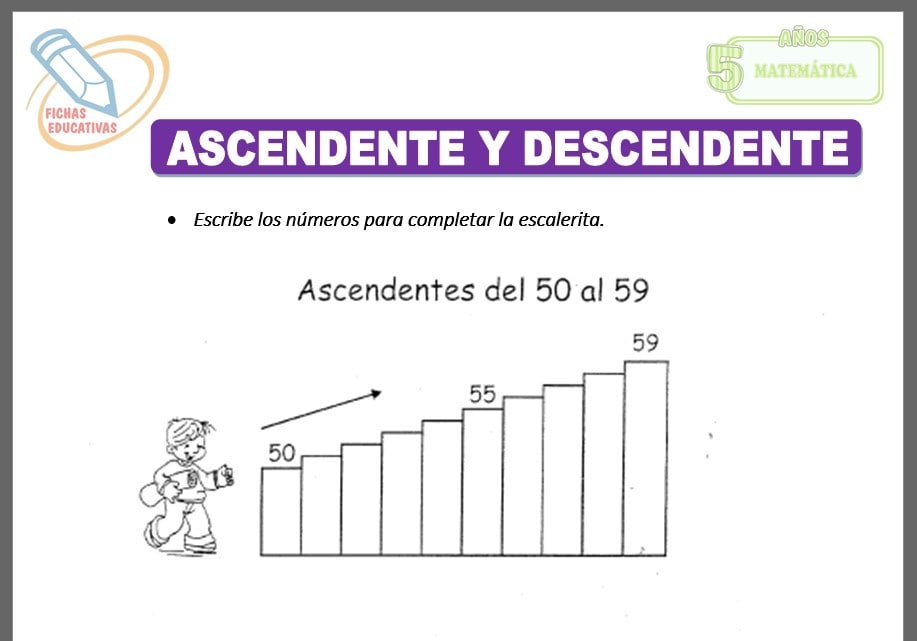 Fichas de ascendente y descendente para cinco años