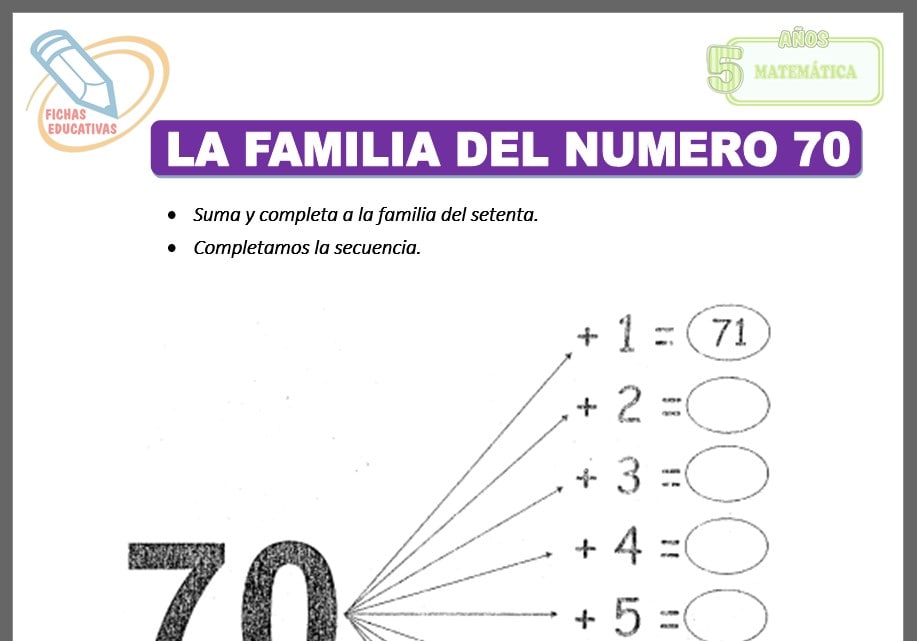 La familia del numero 70 para cinco años