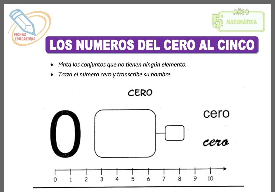 Los números del cero al cinco para cinco años