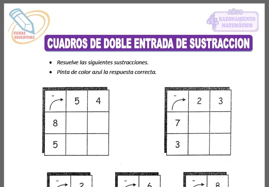 Cuadros de doble entrada de sustracción para cuatro años