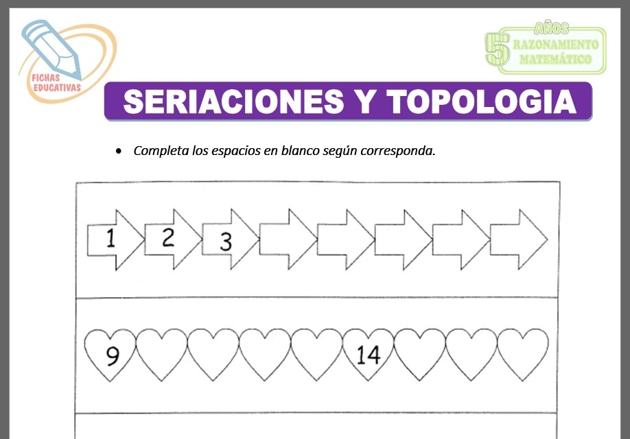 Seriaciones y topología para cinco años
