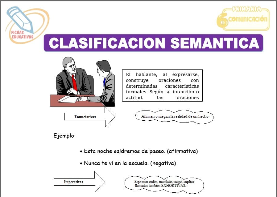Clasificación semántica para sexto de primaria