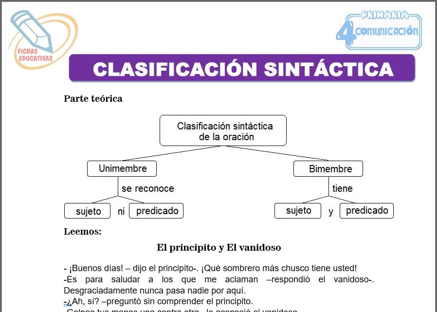 Clasificación sintáctica para cuarto de primaria
