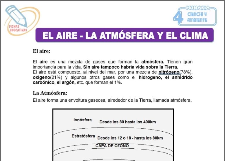 Ciencia y Ambiente para Cuarto de Primaria - Fichas Educativas