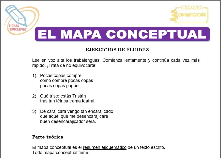 El mapa conceptual para tercero de primaria