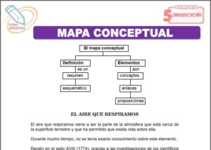 Fichas de mapa conceptual para quinto de primaria