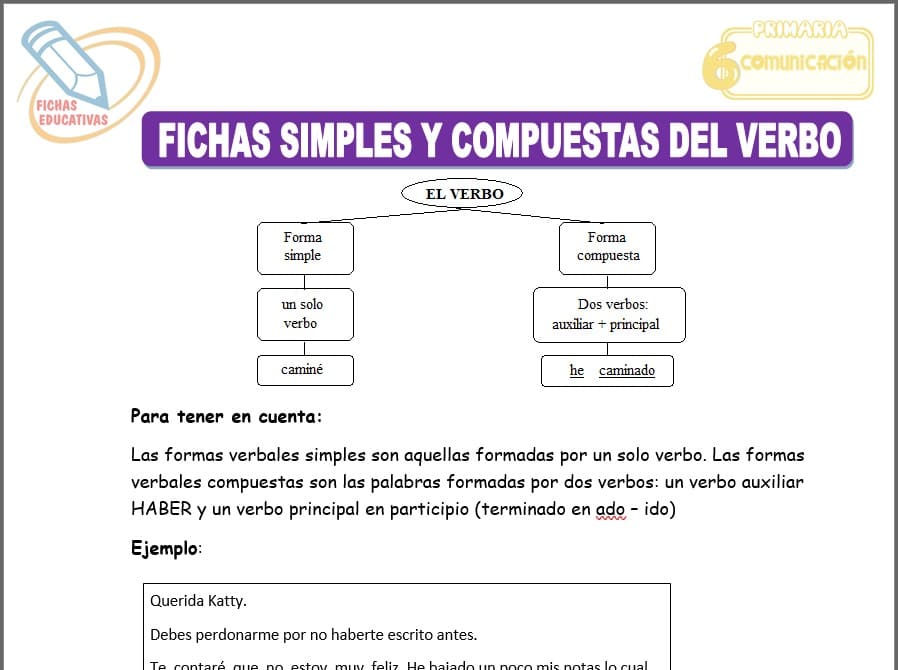 Fichas simples y compuestas del verbo para sexto de primaria