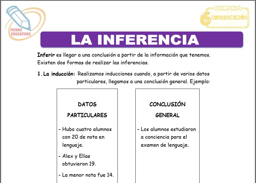 La inferencia para sexto de primaria