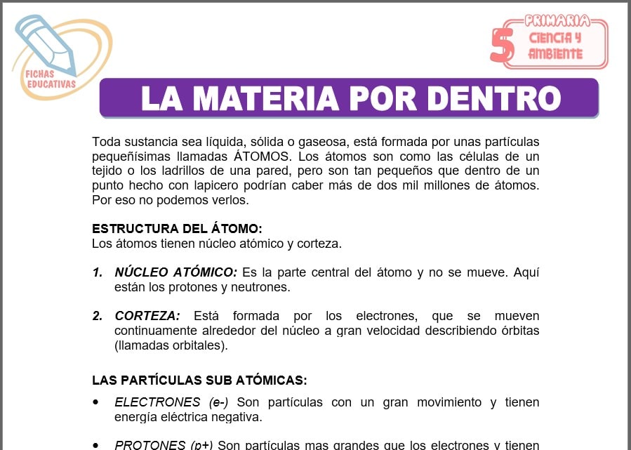 La materia por dentro para quinto de primaria