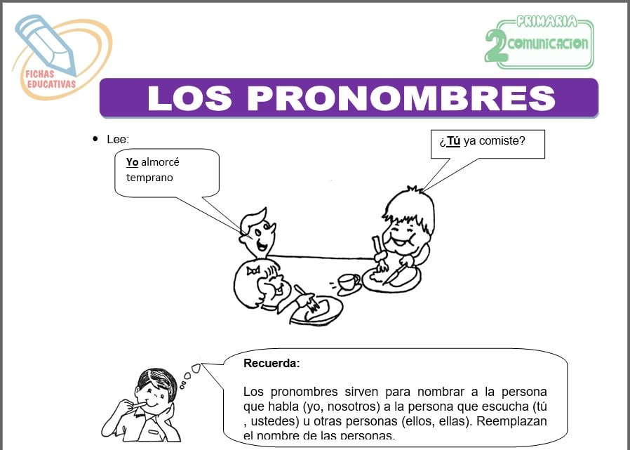 Los pronombres para Segundo de Primaria Los pronombres para segundo de primaria