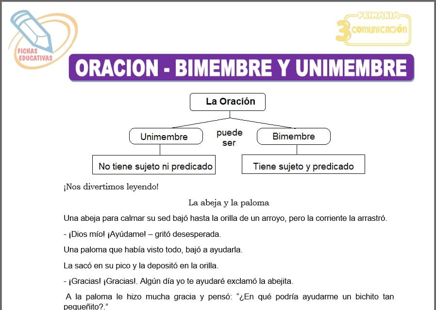 Oración - bimembre y Unimembre para Tercero de Primaria Oración - bimembre y Unimembre para tercero de primaria