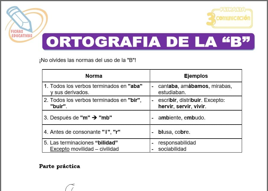 Ortografía de la “b” para Tercero de Primaria Ortografía de la “b” para tercero de primaria