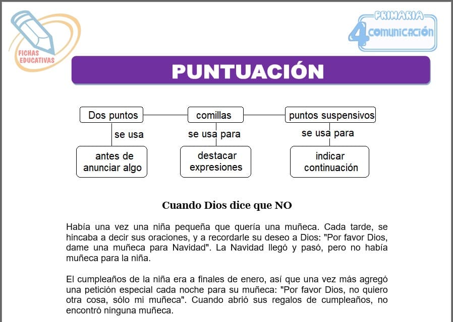 Puntuación para Cuarto de Primaria Puntuación para cuarto de primaria