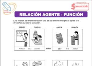 Relación agente - función para quinto de primaria