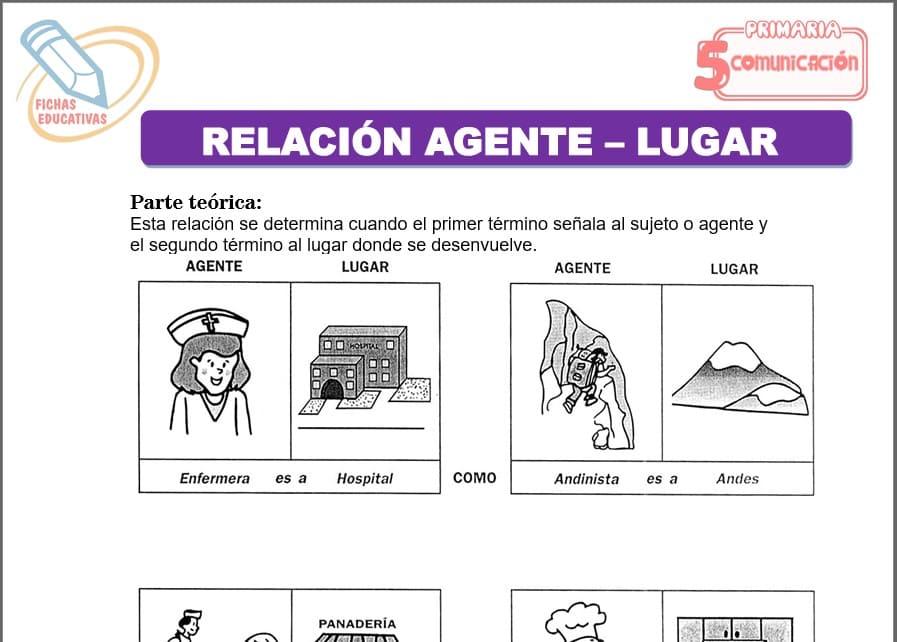 Relación agente - lugar para quinto de primaria