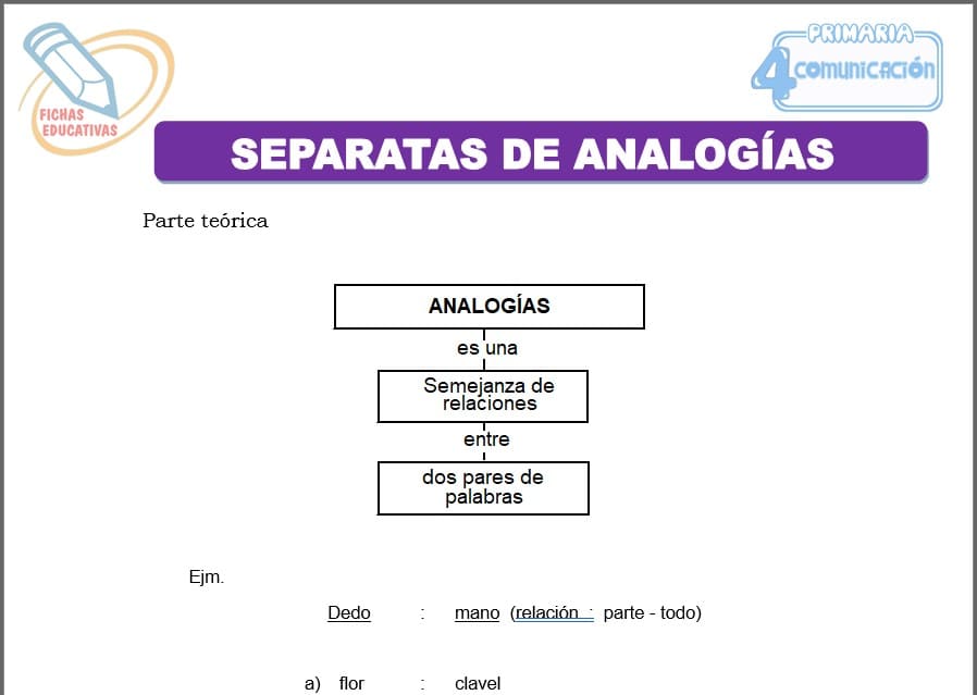 Separatas de analogías para cuarto de primaria