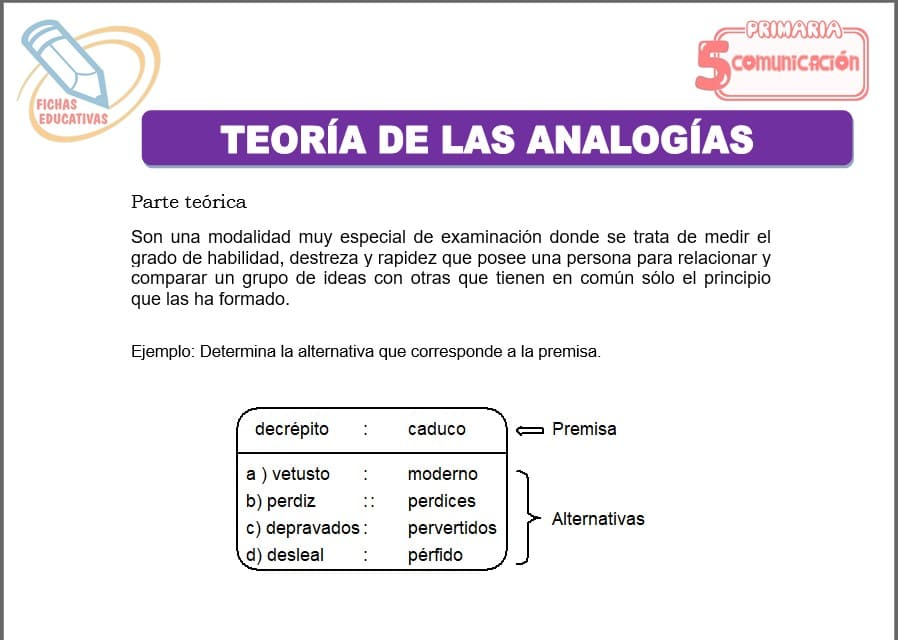 Teoría de las analogías para quinto de primaria