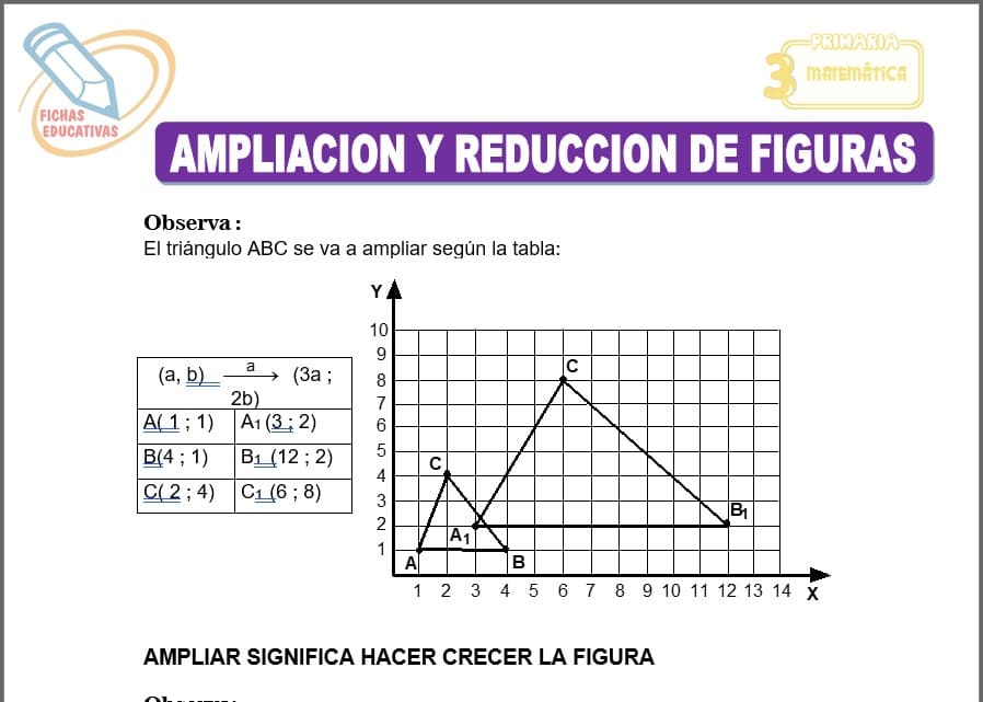 Ampliación y reducción de figuras para tercero de primaria