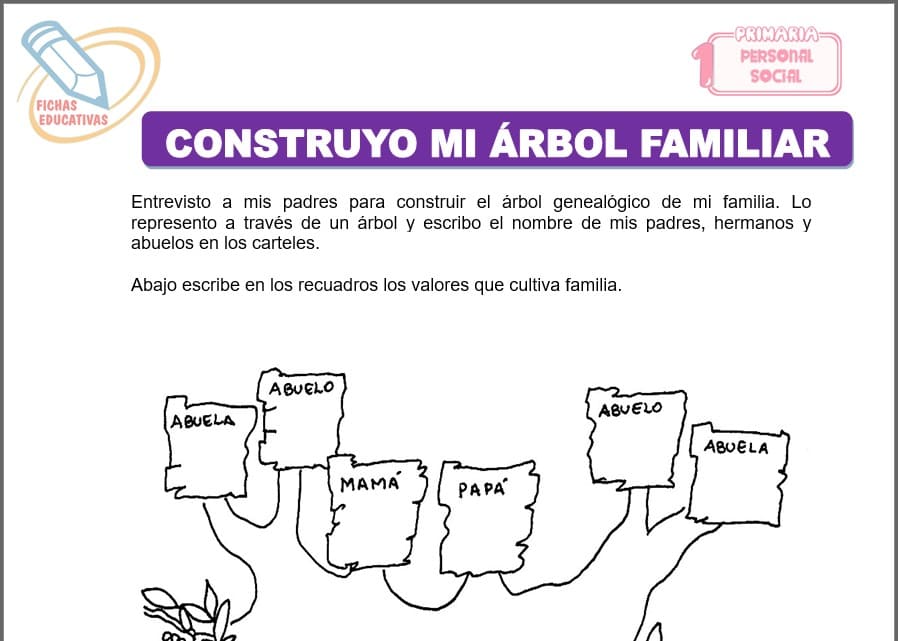 Construyo mi árbol familiar para primero de primaria