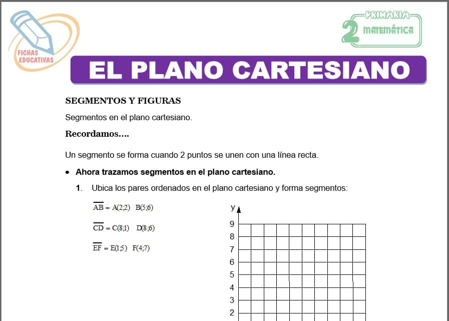 El plano cartesiano para segundo de primaria