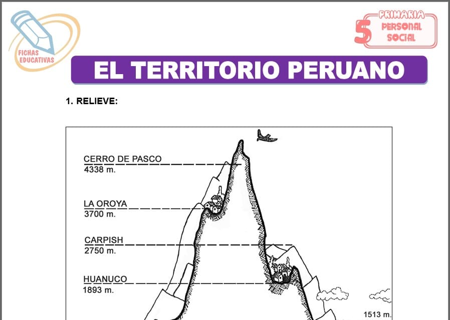 El territorio peruano para quinto de primaria