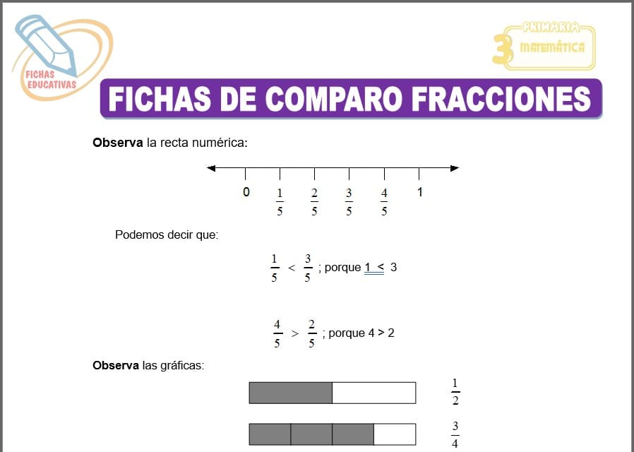 Fichas de Comparo fracciones para tercero de primaria