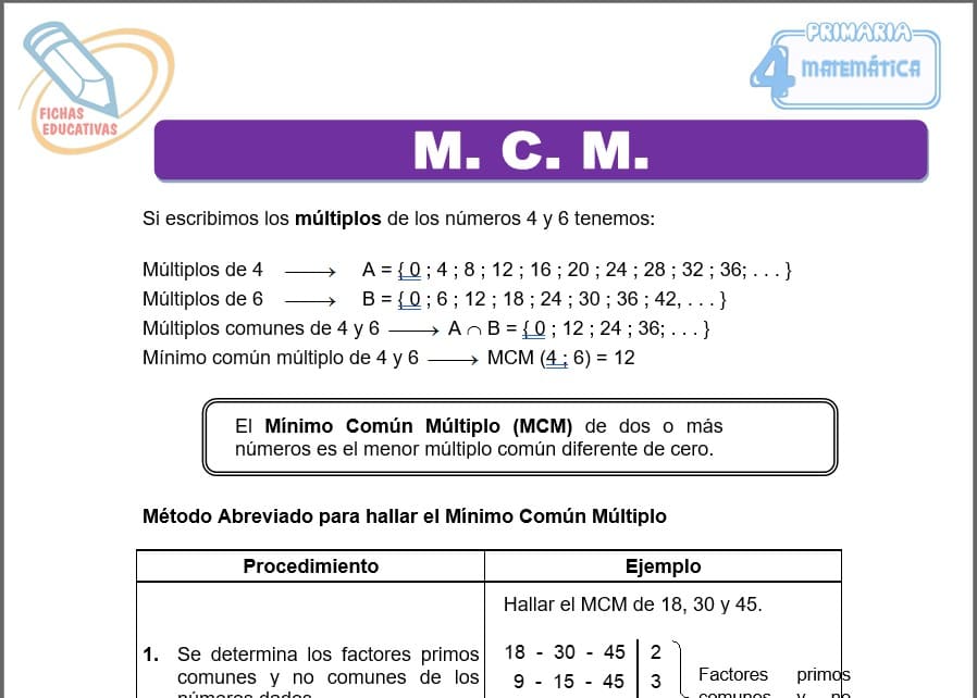 Fichas de MCM para Cuarto de Primaria Fichas de MCM para cuarto de primaria