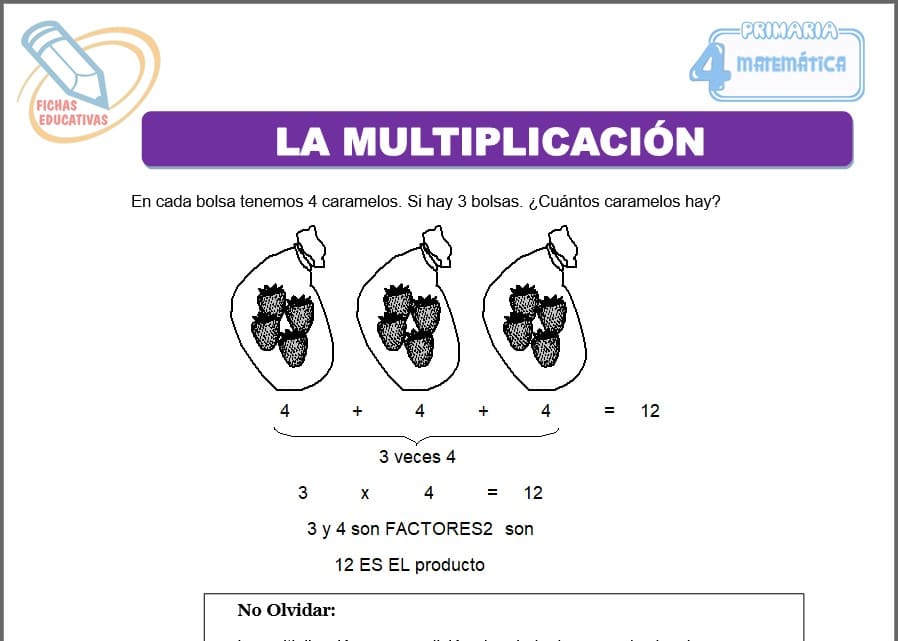 Fichas de la multiplicación para Cuarto de Primaria Fichas de la multiplicación para cuarto de primaria