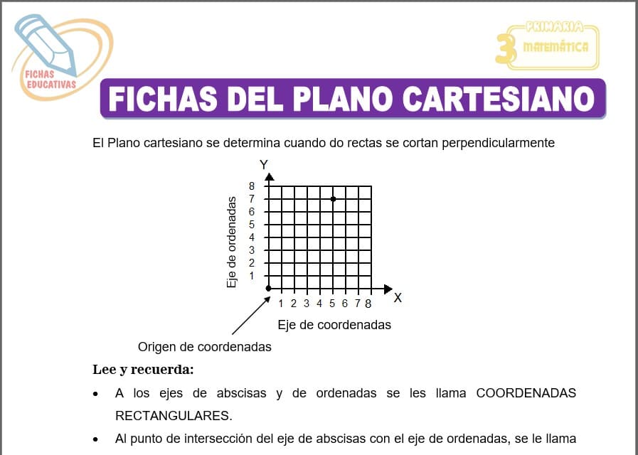Fichas del plano cartesiano para tercero de primaria