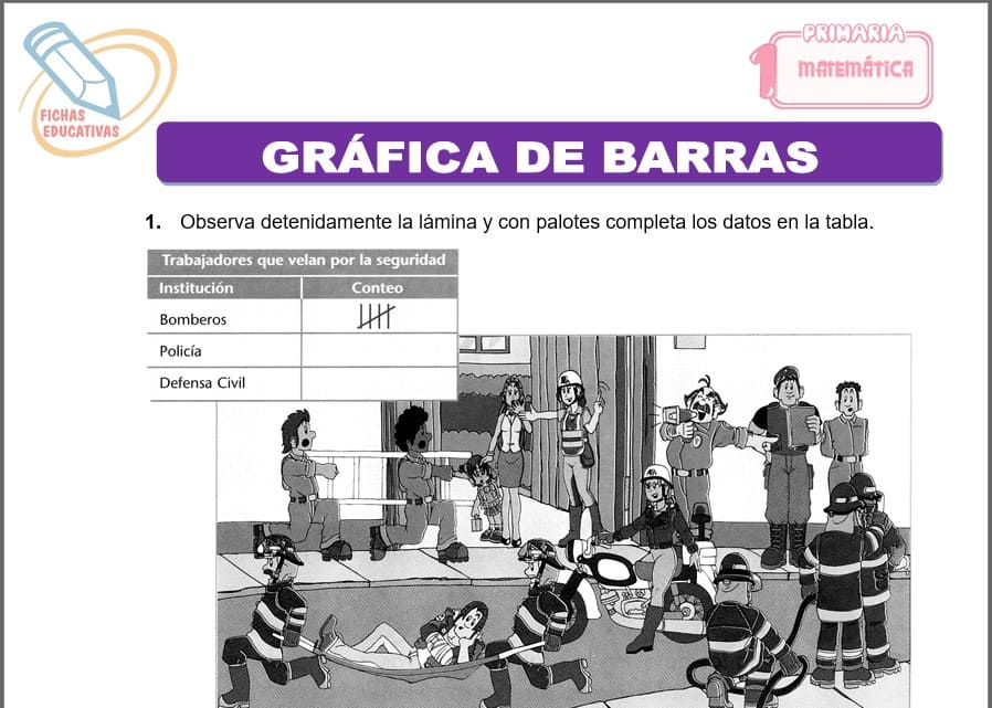 Gráfica de barras para primero de primaria