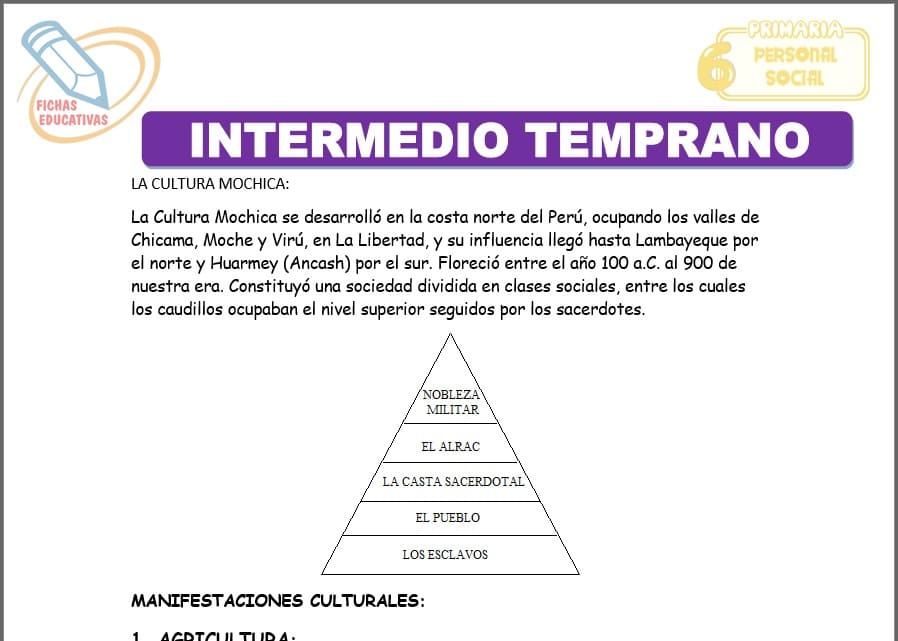 Intermedio temprano para sexto de primaria