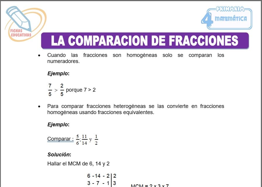 La comparación de fracciones para cuarto de primaria