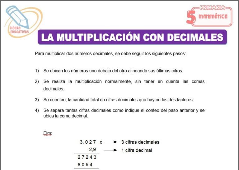 La multiplicación con decimales para Quinto de Primaria