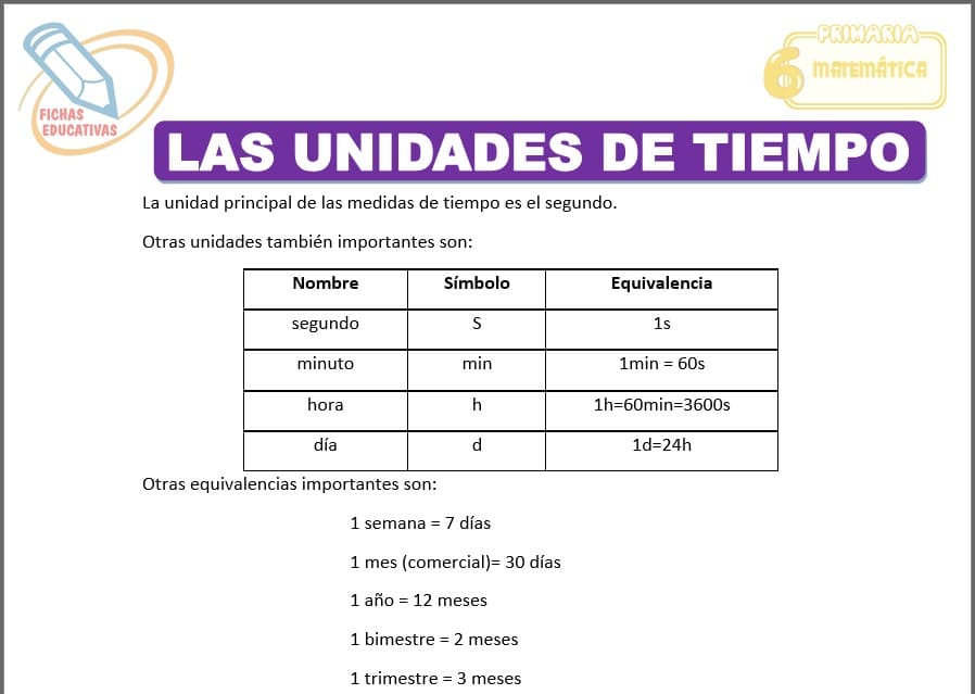 Las unidades de tiempo para sexto de primaria
