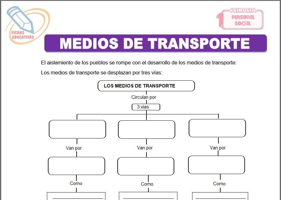 Medios de transporte para primero de primaria