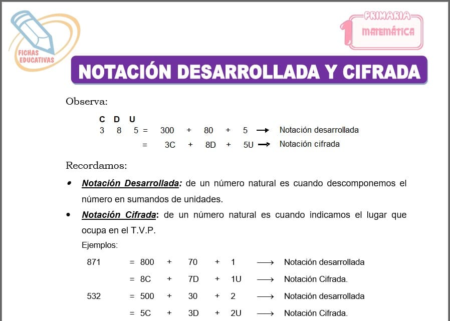 Notación desarrollada y cifrada para primero de primaria