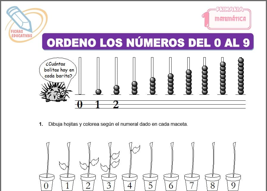 Ordeno los números del 0 al 9 para primero de primaria