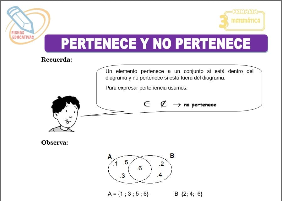 Pertenece y no pertenece para tercero de primaria