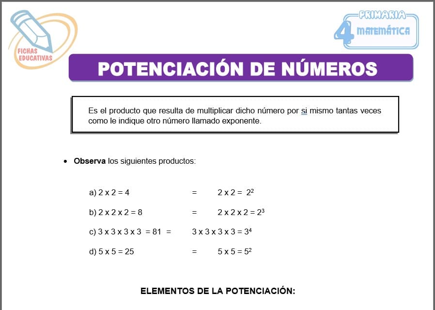 Potenciación de números para Cuarto de Primaria Potenciación de números para cuarto de primaria