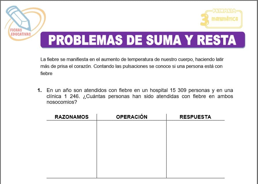 Problemas de suma y resta para tercero de primaria