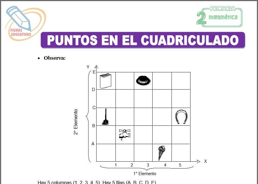 Puntos en el cuadriculado para segundo de primaria