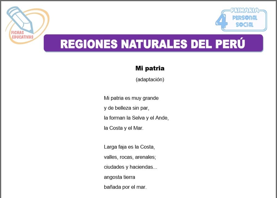 Regiones naturales del Perú para cuarto de primaria