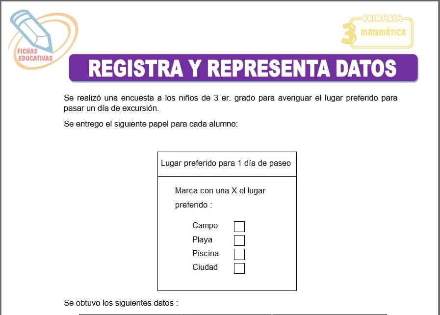 Registra y representa datos para tercero de primaria
