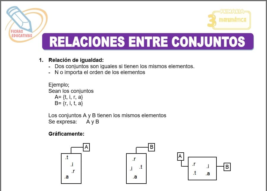 Relaciones entre conjuntos para tercero de primaria