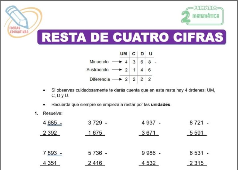Resta de cuatro cifras para Segundo de Primaria