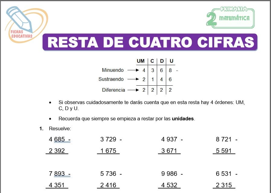 Resta de cuatro cifras para segundo de primaria