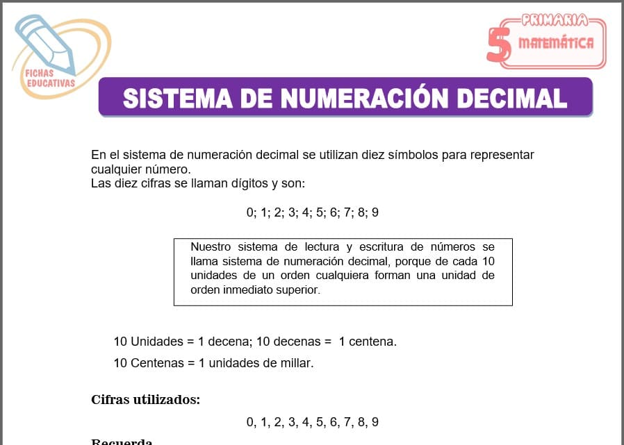 Sistema de numeración decimal para quinto de primaria